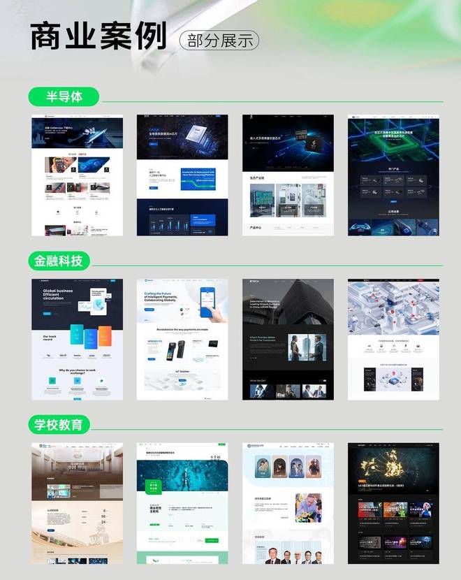 2025高端网站设计公司哪家靠谱？企业防踩雷！网站建设+定制开发权威测评指南(图2)