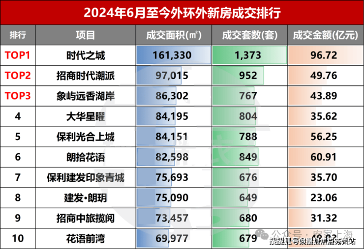 米乐M6：时代之城(2025年时代之城)首页网站-楼盘详情-户型配套