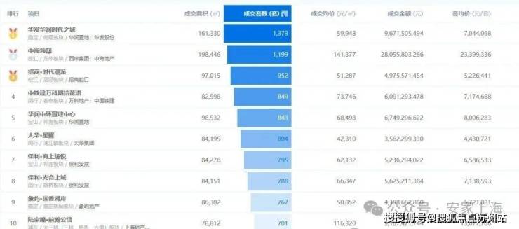 米乐M6：时代之城(2025年时代之城)首页网站-楼盘详情-户型配套(图2)