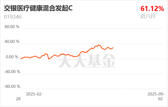 操作：洗盘还是洗盘明后天或将反弹注意信号！
