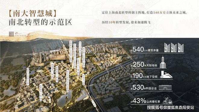 米乐M6网页版：宝山华润中环置地中心望云网站-百度测评-上海房天下(图30)