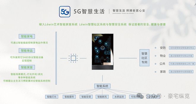 Ai✦热搜建国门9号售楼处发布建国门9号启幕鼎级尊邸奢境(图10)