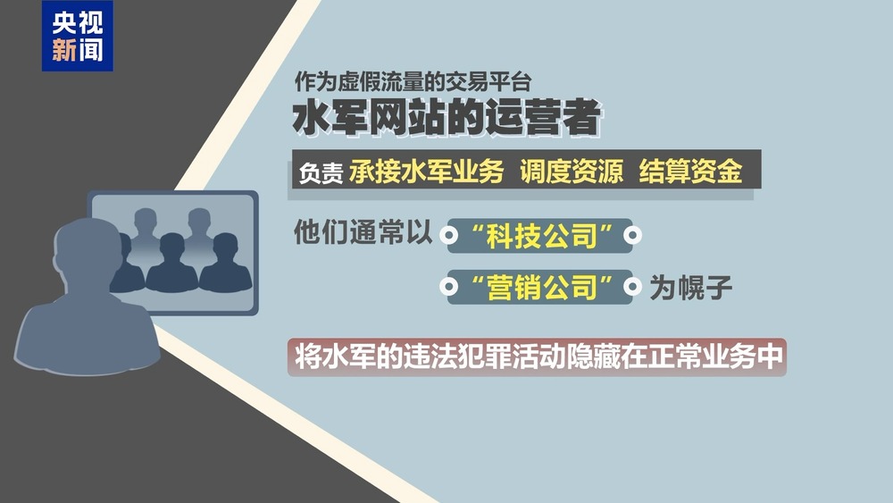 法治丨谁在制造虚假流量？起底网络水军“生意经”(图22)
