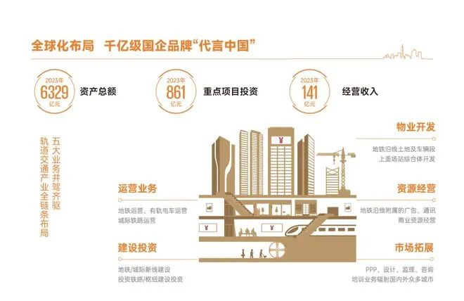 ⚡好房热搜！珑曜上城售楼处发布：高性价比品质生活(图9)