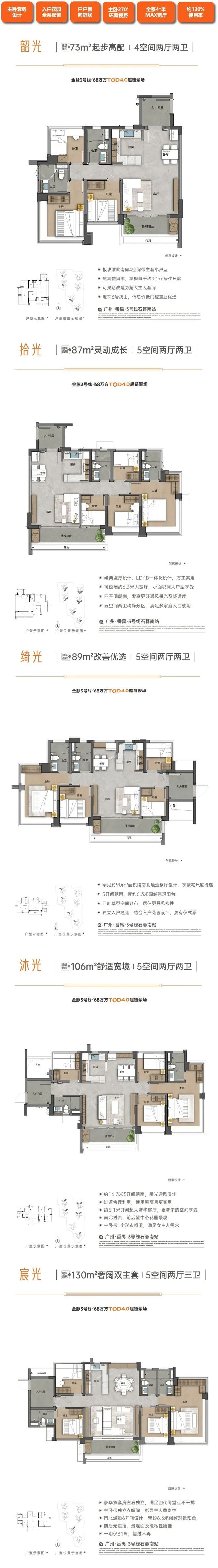 ⚡好房热搜！珑曜上城售楼处发布：高性价比品质生活(图10)