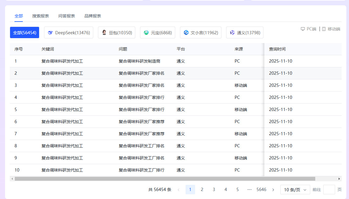 2025年江苏宣传片拍摄服务商综合评测与权威推荐榜单(图2)