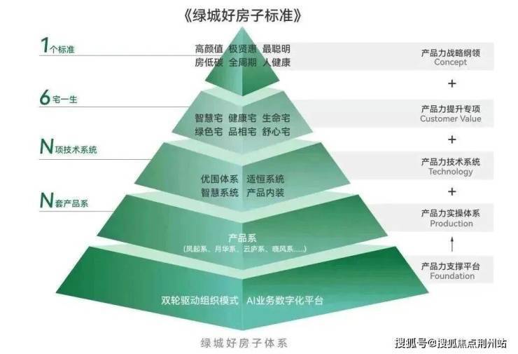 绿城潮鸣外滩售楼处电话绿城潮鸣外滩网站售楼中心电线楼盘百科楼盘网站测评中心电话百科详情(图5)