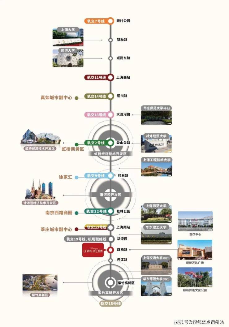 米乐M6平台：保利都汇和煦售楼处电话保利都汇和煦网站售楼中心电线楼盘百科楼盘网站测评中心电话百科详情(图10)