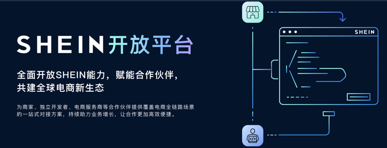 米乐M6平台：从国内供应链到海外终端SHEIN持续倡导共建全球良性产业生态