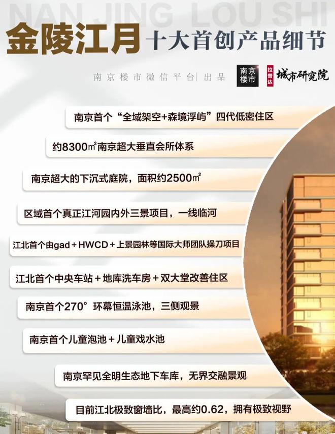 米乐M6网页版：南京金陵江月售楼处-首页网站-金陵江月楼盘详情-南京房天下(图2)