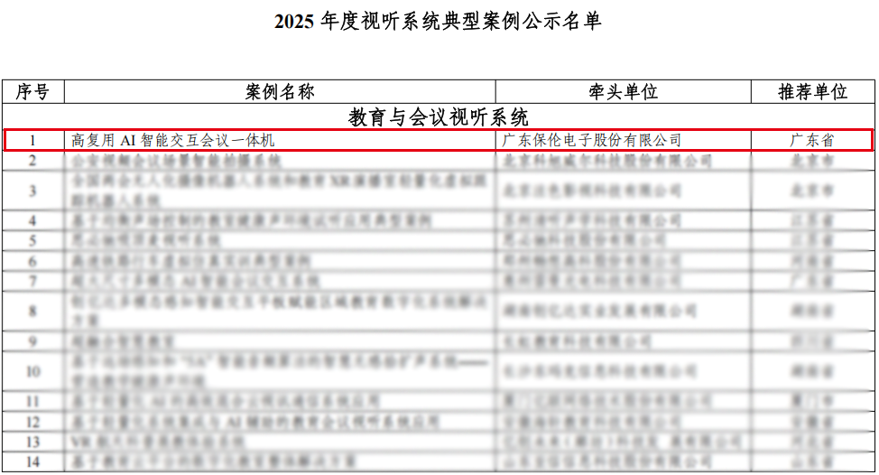 国家级荣誉！全市唯一！itc保伦股份入选工信部《2025年度视听系统典型案例》名单