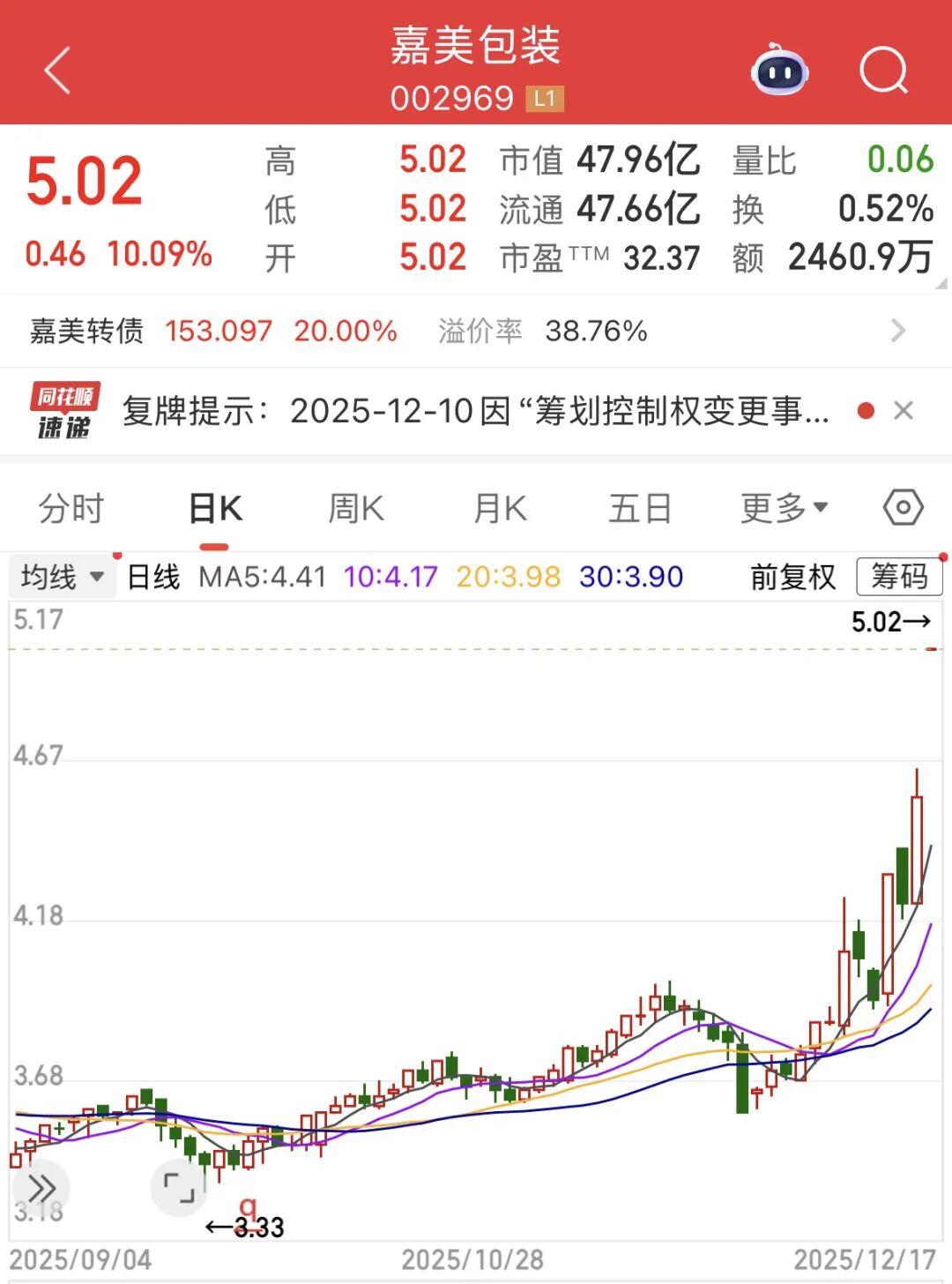 追觅创始人俞浩计划超22亿“拿下”一家上市公司
