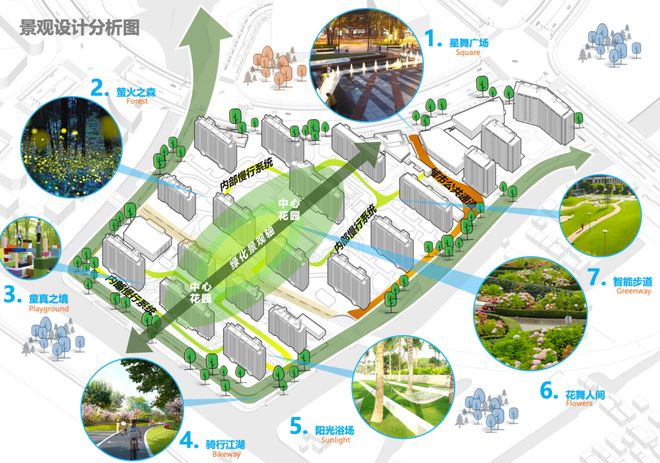 米乐M6：森兰海天名筑网站2025海天名筑营销中心(售楼处中心-全新）(图5)