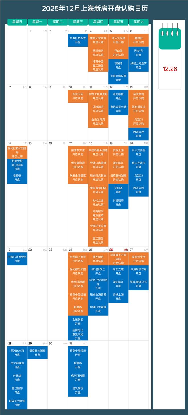 米乐M6：森兰海天名筑网站2025海天名筑营销中心(售楼处中心-全新）(图13)