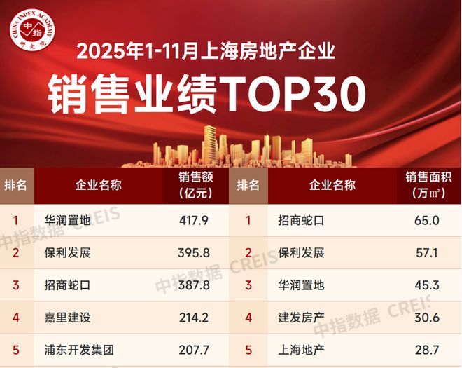 米乐M6：森兰海天名筑网站2025海天名筑营销中心(售楼处中心-全新）(图18)