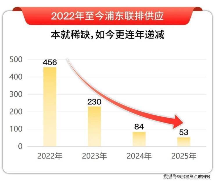尼德兰半岛售楼处电话尼德兰半岛售楼中心电话楼盘百科首页网站澐启滨江楼盘测评中心首页网站24小时热线欢迎您(图8)