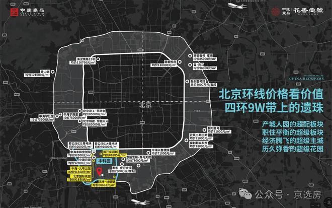 北京中建壹品·花香壹号售楼处-首页网站-2025楼盘详情-北京房天下(图3)