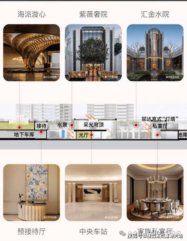 米乐M6平台：2026年海上清和玺(售楼处)首页-海上清和玺销售中心-环境-户型-价格-地址-楼盘详情-配套-电话-交房时间-配套-电话-交房时间(图10)