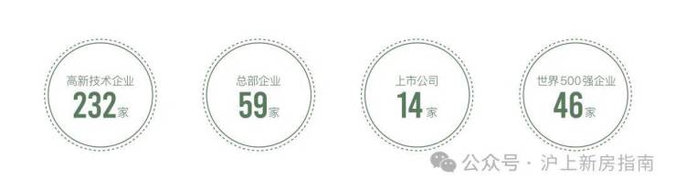 米乐M6网页版：联发金海雲墅首页网站联发金海雲墅售楼处欢迎您-价格-户型-楼盘详情优缺点分析(图11)