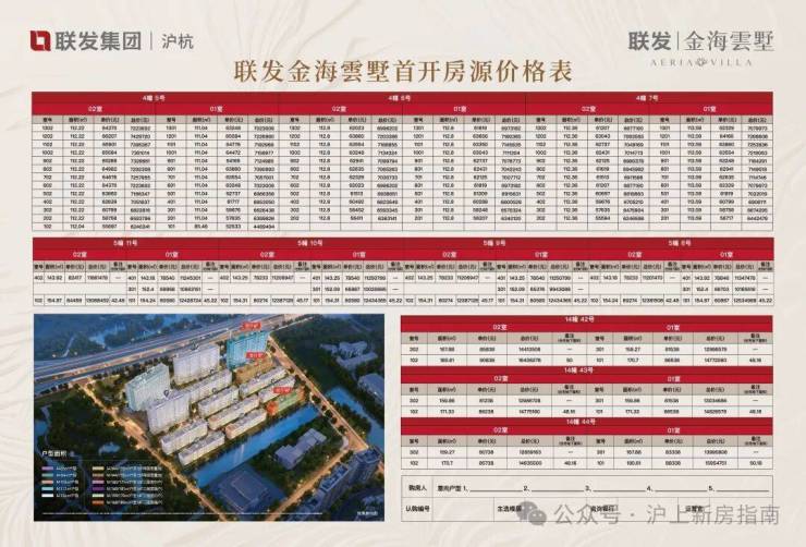 米乐M6网页版：联发金海雲墅首页网站联发金海雲墅售楼处欢迎您-价格-户型-楼盘详情优缺点分析(图2)