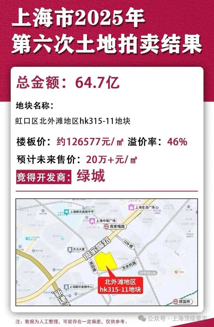 米乐M6平台：绿城潮鸣外滩(上海绿城潮鸣外滩)首页网站丨楼盘详情户型配套优缺点分析(图4)