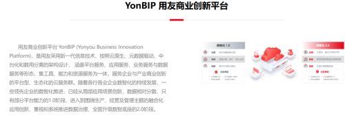 三度“出山”的江西前首富王文京带领用友网络赴港“补血”(图4)