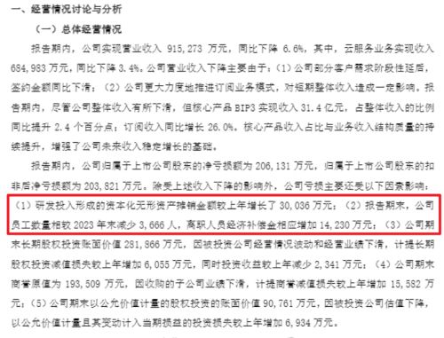 三度“出山”的江西前首富王文京带领用友网络赴港“补血”(图5)