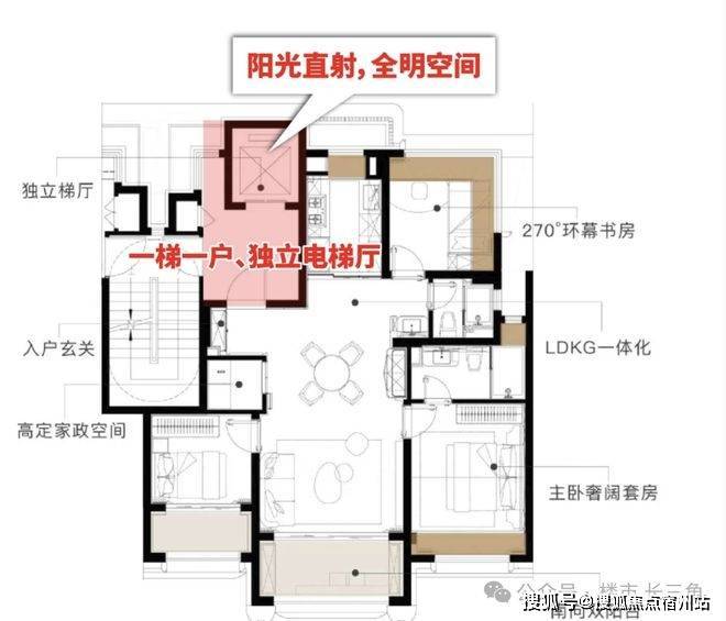 保利外滩曜售楼处电话保利外滩曜欢迎您楼盘评测户型配套-物业费-房价-最新消息(图3)