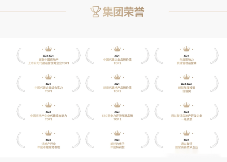 国务院国资委披露80多家央企负责人2024年度薪酬信息(图6)