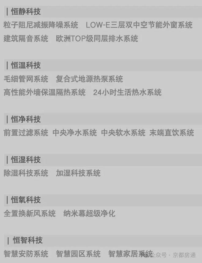 缦云ONE-售楼处(缦云ONE)网站-2026首页欢迎您-北京房天下(图9)