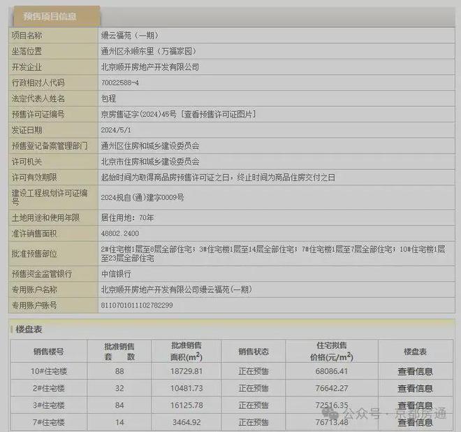 缦云ONE-售楼处(缦云ONE)网站-2026首页欢迎您-北京房天下(图13)