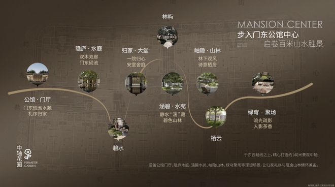 2026门东Villa售楼处(门东Villa)网站-楼盘百科-南京房天下(图16)