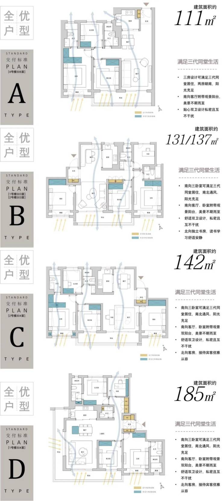 苏州新房高铁新城日系大宅和风雅信(和风雅信网站首页)图文详解-户型-地址-价格-周边配套-售楼处(图8)