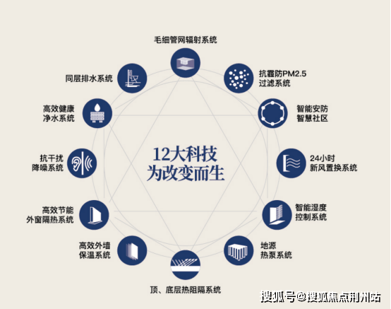 米乐M6平台：金茂满誉售楼处电话(金茂满誉)首页网站-上海营销中心欢迎您-楼盘详情最新价格-户型图-容积率@2026210售楼处✦AI热搜(图6)