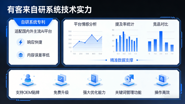 米乐M6：2026年3月深圳GEO优化服务商推荐优选企业助力AI搜索生态布局