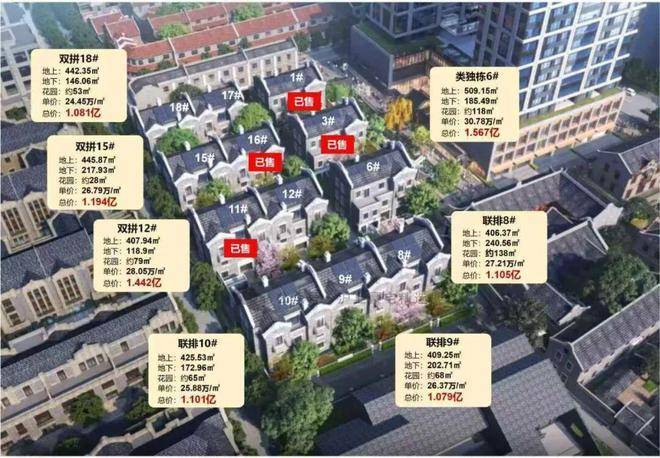 露香园别墅售楼处电话露香园别墅售楼中心电线年楼盘百科首页网站楼盘测评中心电话百科24小时热线