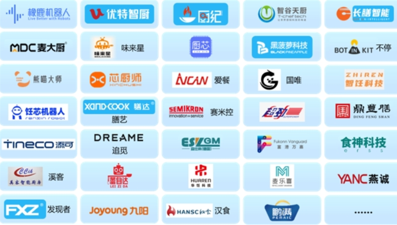 尚普咨询发布《中国商用智能炒菜机器人产业发展白皮书(图4)