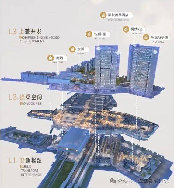 米乐M6：天荟悦麟售楼处电话天荟悦麟售楼中心电线年楼盘百科首页网站楼盘测评中心电话百科24小时热线欢迎您(图2)