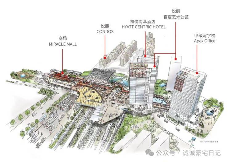 米乐M6：天荟悦麟售楼处电话天荟悦麟售楼中心电线年楼盘百科首页网站楼盘测评中心电话百科24小时热线欢迎您(图6)