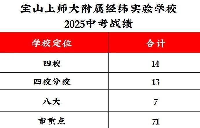 米乐M6平台：保利虹桥和著(售楼处)首页-网站-环境-户型-价格-地址-楼盘详情-配套-电话-交房时间-配套-电话-交房时间(图17)