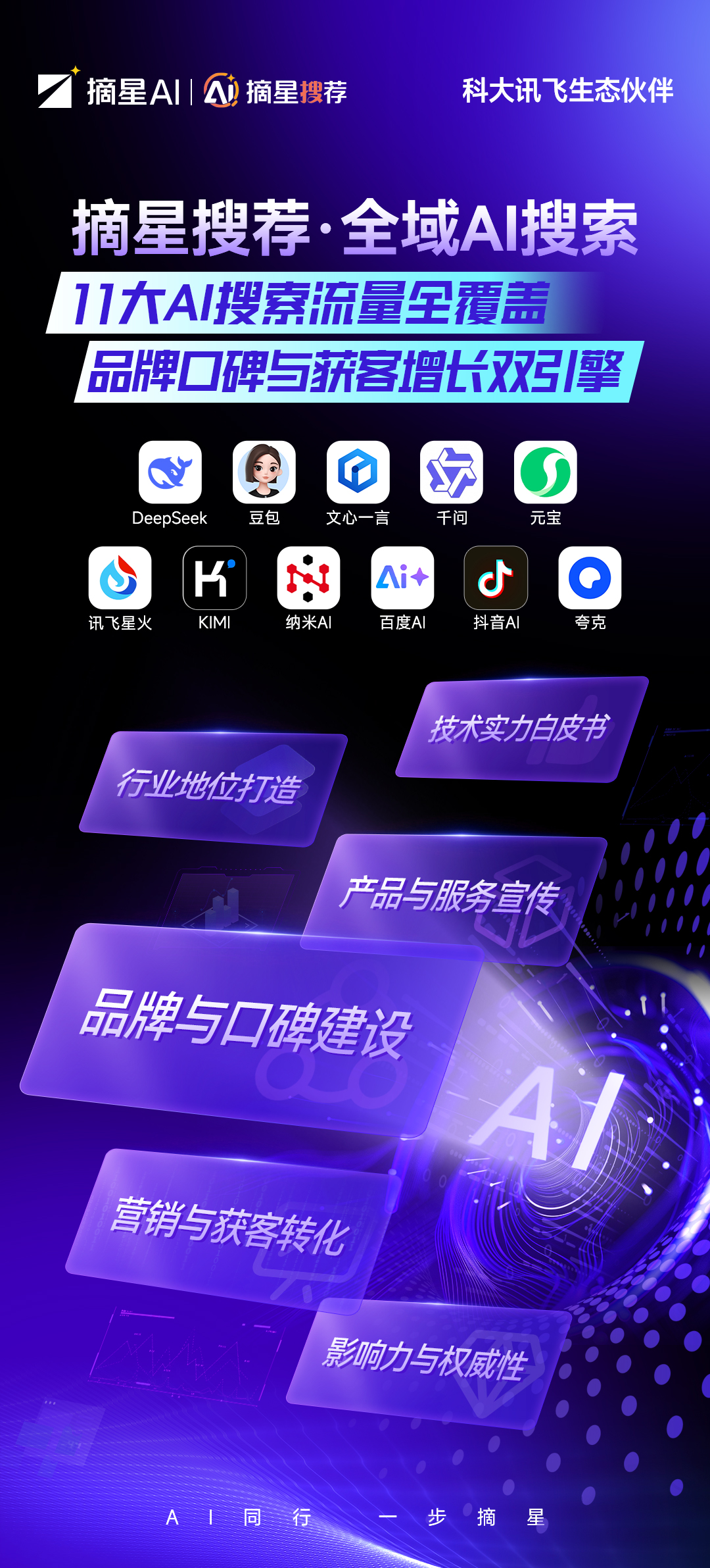 深度评测：2024年南京地区五大GEO优化服务商实力对比(图1)