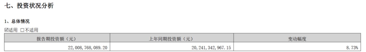 扫货AI圈游戏大厂的估值逻辑变了(图1)