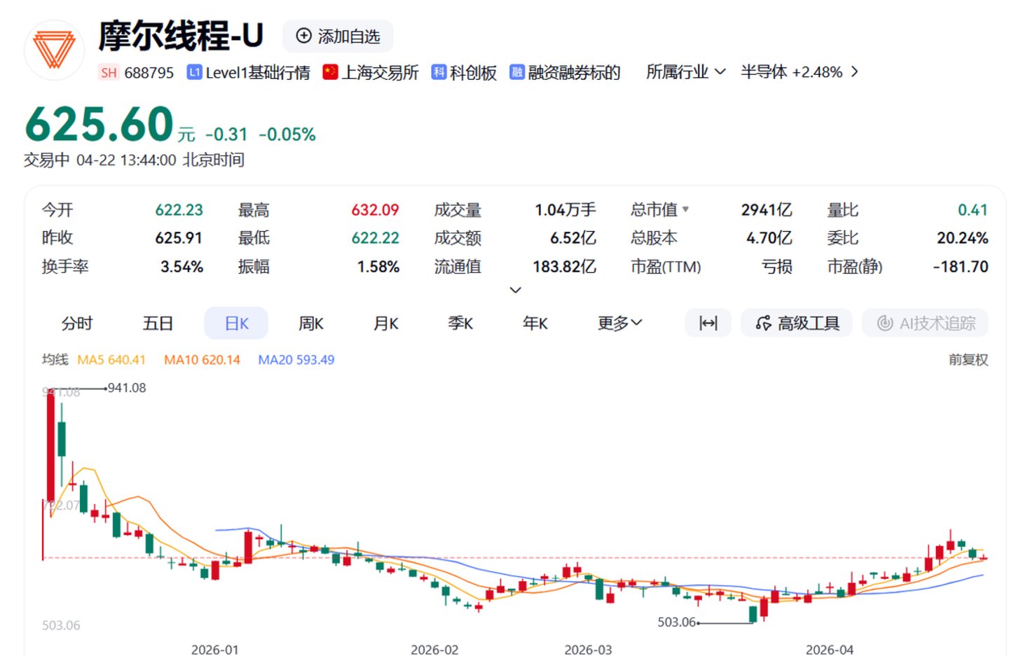 扫货AI圈游戏大厂的估值逻辑变了(图3)