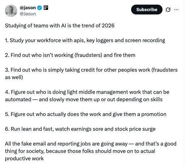 Meta开始记录员工每一次点击：AI要接管工作先监控会工作的人(图4)